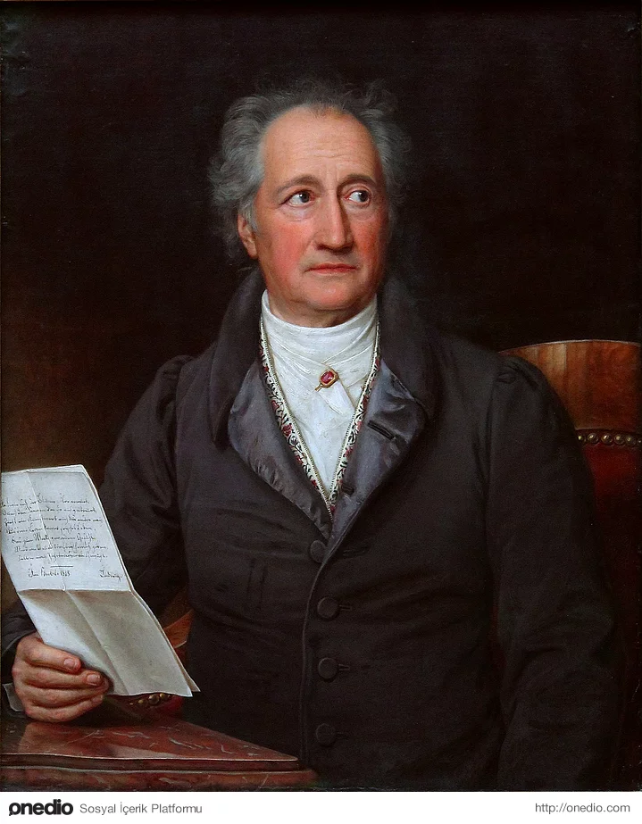 Johann Von Goethe