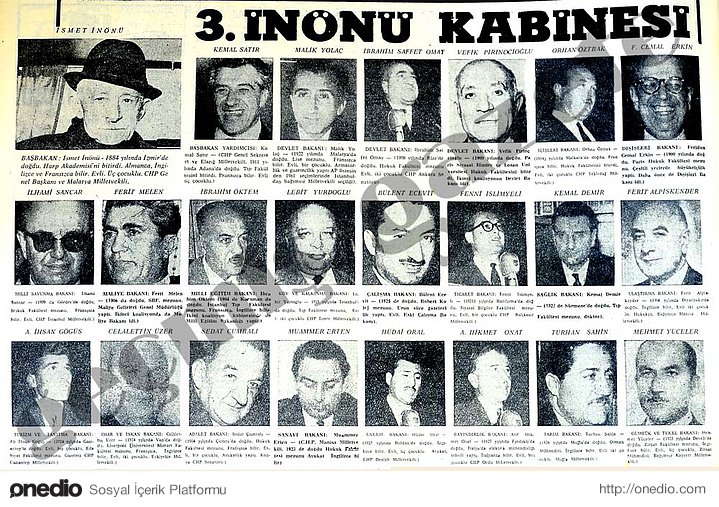 1963-1965/ CHP-Bağımsızlar Koalisyonu